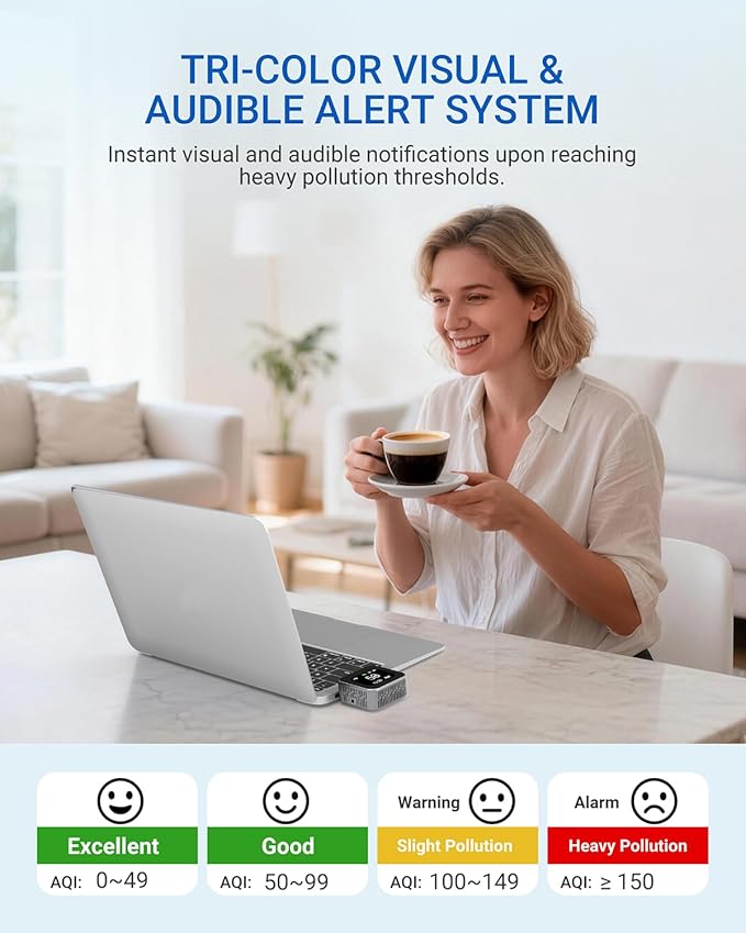 Air Quality Monitor Plug-in, Portable Air Tester for PM2.5, CO2, TVOC, PM10, Temperature, Humidity with Visual and Audible Alarm, App Control for Indoor and Outdoor