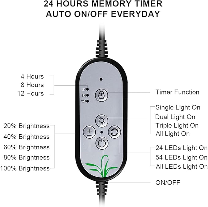 Grow Light 60W Sunlike Full Spectrum LED Plant Grow Lights with Timer Auto On/Off 4/8/12H Waterproof Grow Lamp for Indoor Plants, 5 Dimmable Levels, Adjustable Gooseneck