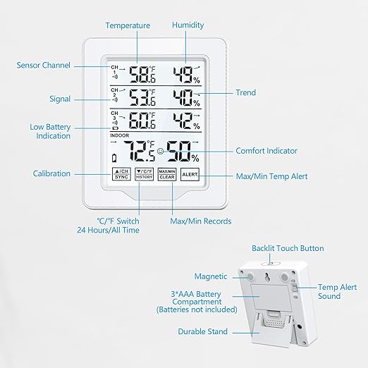 Indoor Outdoor Thermometer Wireless with 3 Remote Sensors, Digital Temperature Humidity Monitor Gauge with 500FT/150M Range, Temp Alert and Backlight