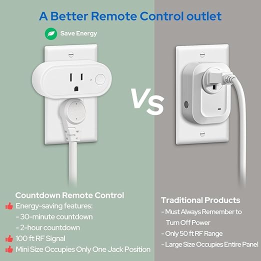 Remote Control Timer Outlet: Dual Gear Countdown (30min/2h) with Auto Shut Off – 15A/1800W – Elderly-Kid Safe – WiFi Router, Sleep-Light & Small Appliances Multi-Scene Timed Control