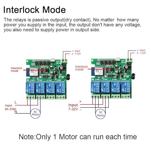 Smart WiFi Wireless Relay Switch Module, Tuya 4CH AC/DC 7-32V/ USB 5V Smart Life Remote Control Dry Contact Momentry Switch Compatible with Alexa and Google Home
