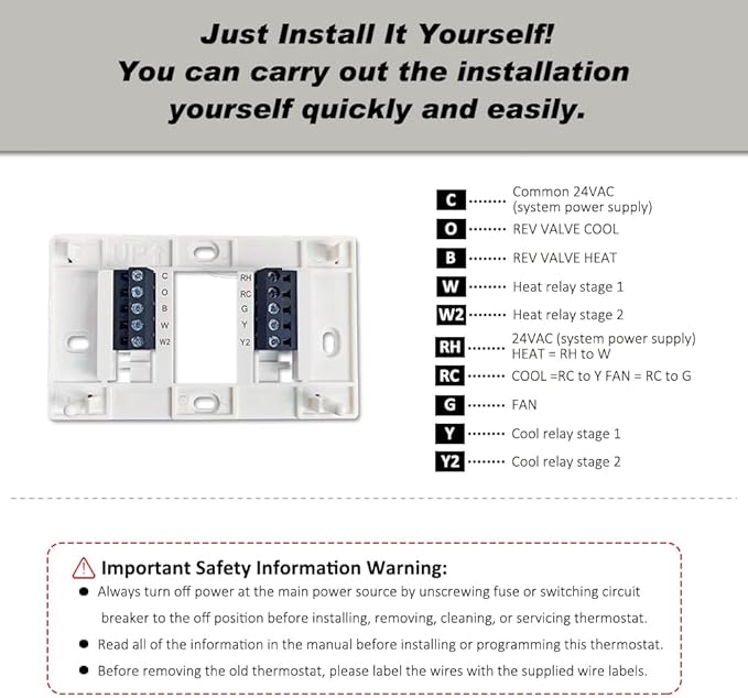 Programmable Thermostat, Thermostat for Home HVAC Systems,Multi-Stage, 2 Heat/2 Cool, White Backlight