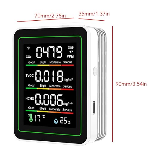 Jeffergarden Air Quality Meter, 5 in 1 WiFi CO2 TVOC HCHO Temperature Humidity Detector with APP Control for Smart Home, Indoor Portable Air Quality Monitor