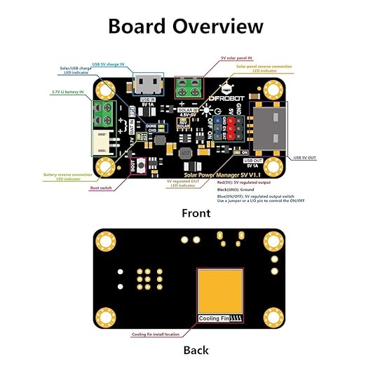 900mA MPPT Solar Panel Controller - Solar Power Manager Module for 5V Solar Panel - Support Solar and USB Charging