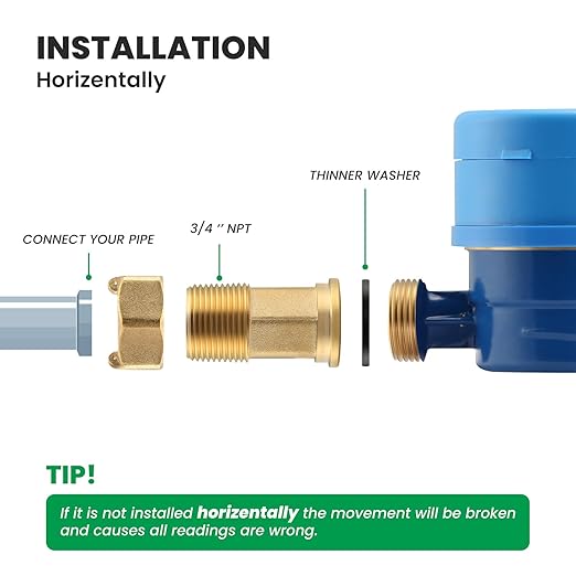 Watflow DN20 Water Meter 3/4" NPT, AWWA C712 Certification Gallon Water Flow Meter, Cold Water Meter for Garden/Home/Apartment, Horizontal Install.