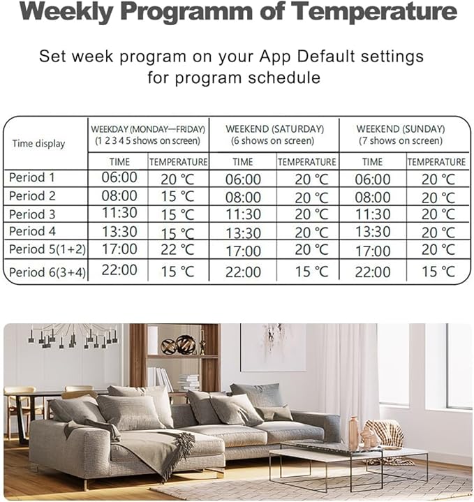 Docooler WiFi Smart Thermostat Temperature Controller Weekly Programmable Button Control/Mobile APP/Voice Control Compatible with Alexa/Google Home/Tuya App - for Water/Gas Boiler 5A