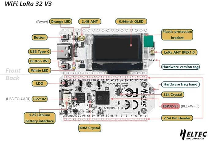 WiFi LoRa 32 V3 ESP32-S3FN8 SX1262 Development Board 902-928MHz Integrated WiFi BLE LoRa with Antenna Onboard 0.96-inch OLED Display for Meshtastic LoRaWAN (WiFi LoRa 32 V3)