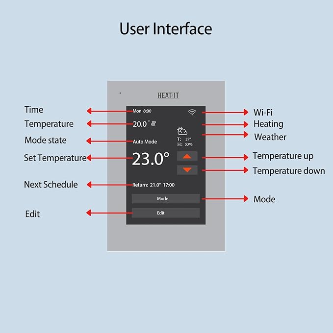 HEATIT ET-7AW Touchscreen Programmable Thermostat with Voice Control with WiFi