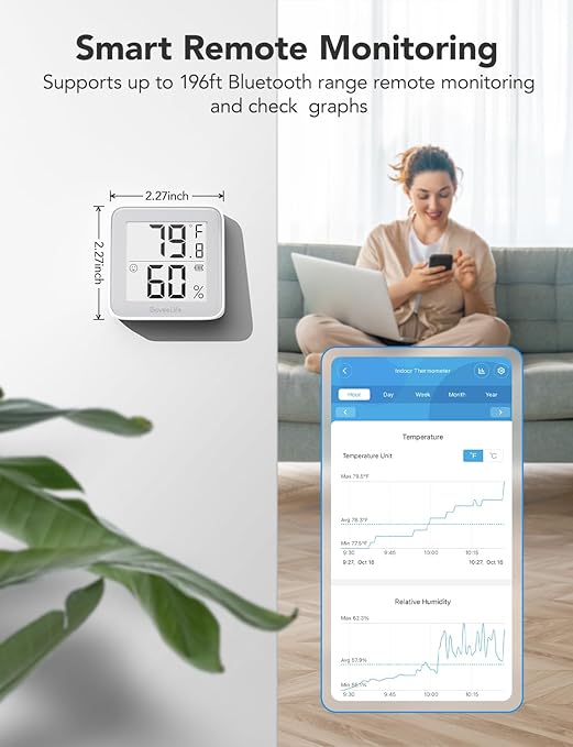 GoveeLife E-Ink Bluetooth Thermometer Hygrometer, Smart Digital Indoor Wireless Temperature Humidity Sensor with Alert, Free Data Storage Export, for Home Room Greenhouse Wall, 2 Pcak (with Battery)