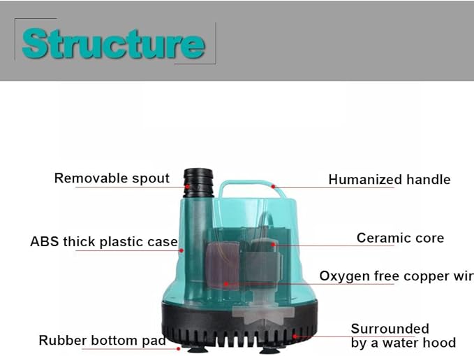 Upettools Submersible Water Pump, Ultra Silence Circulation Multifunctional Water Pump with Handle For Pond, Aquarium, Hydroponics, Fish Tank Fountain with 4.6ft (1.4M) Power Cord(220GPH,25W) Green
