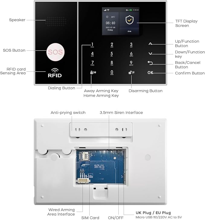 XUK Smart Home Security System,4G/GSM &WiFi Wireless Alarm Kit with Door/Window Sensors,PIR Motion Detectors,App Remote Control,Compatible with Alexa &Google Home,Easy Installation(24pcs Set)