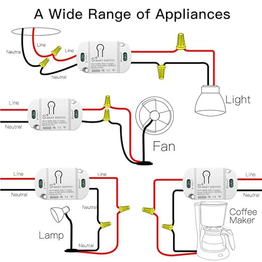 10A Basic Wi-Fi Wireless Smart Switch for Smart Home Smart Life APP Compatible with Alexa & Google Home Assistant No Hub Required Support DIY Module (3 pcs)