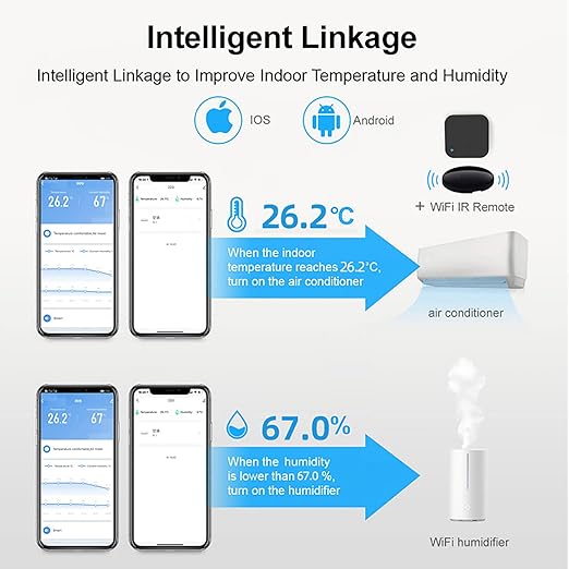 Smart WiFi Temperature Humidity Monitor: Tuya Wireless Temperature Humidity Sensor with APP Notification Alerts, WiFi Thermometer Hygrometer for Home Pet Garage with LCD Display, Compatible with Alexa