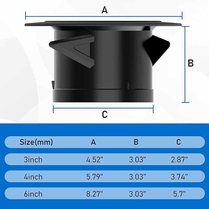 Hon&Guan 8 Inch Soffit Exhaust Vent, 8‘’ Round Air Vent Cover with Built-in a Fly Screen for Bathroom Office Home, Black