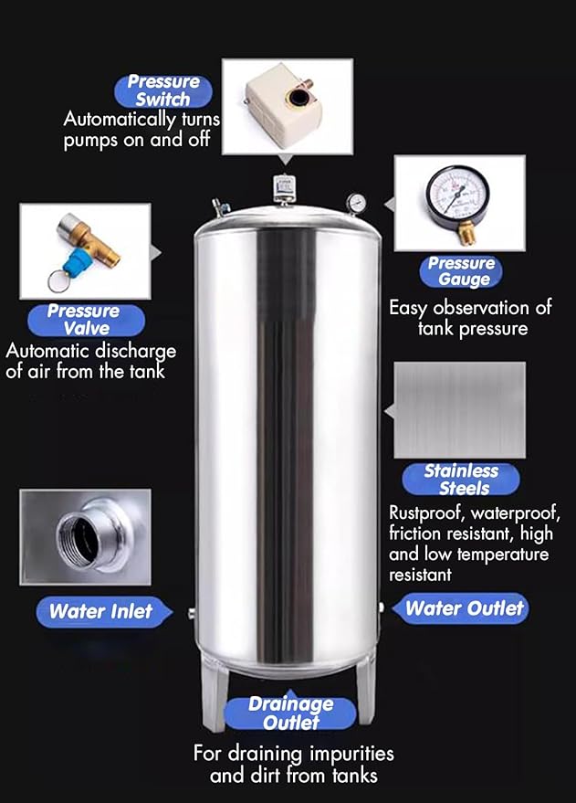 15/20/40/50/60/80 Gallon 304 Stainless Steel Water Tanks Vertical, Water Well/ Sprinkler System Pressure Tank/ Water Pressure for Water Worker Hot Water Heater Garden(135x50cm/53.1x19.6in(250L/66Gal))