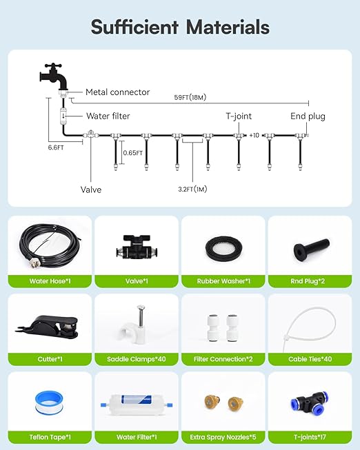 RAINPOINT Misters for Outside Patio - Upgraded 59FT(18M) Misting System Kit with Water Filter for Cooling Outdoor, 59FT Misting Line + 17 Mist Nozzles for Backyard Garden Porch Deck Greenhouse