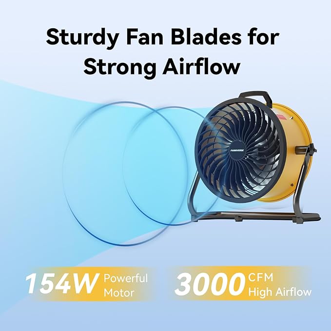 16 Inch High Velocity Floor Fan 3000 CFM Heavy Duty Metal Fan with 360° Tilt & Wall Mount Bracket - 3-Speed Portable Shop Fan for Garage, Patio, Workshop & Gym - UL Safety Listed