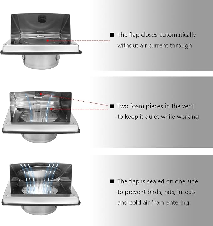 FRESH SPEED 6 Inch Dryer Vent Cover Outside Stainless Steel Wall Vent with Removable Cover and Bird Screen Mesh