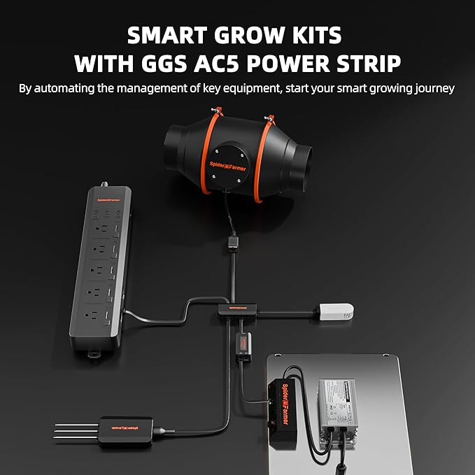 Spider Farmer 2x2x5ft Grow Tent Kit with GGS AC5 Power Strip Complete System, SF1000D Full Spectrum LED Grow Light 24"X24"X55" Indoor Tent with 4" Ventilation System