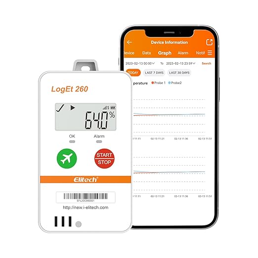 Elitech 4G Reusable Real-time Temperature Humidity Data Logger Light/Shock/Location, Built-in SIM Card, Shadow Data, Airplane Mode, Cloud Storage, SMS/Email/APP/Web Alarm,100000 Points, Loget260-TH