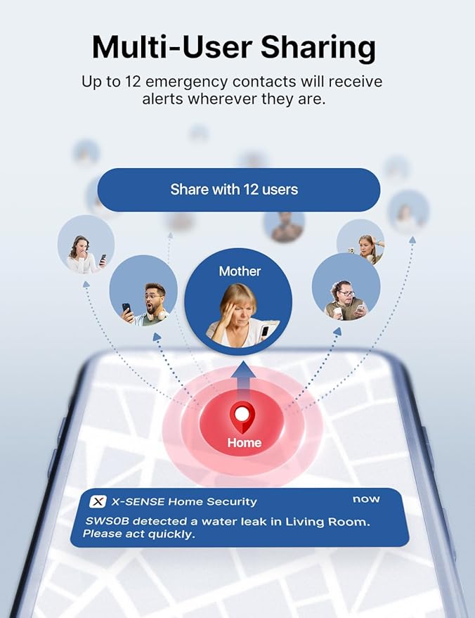 X-Sense Wi-Fi Water Leak Detector for Home - Smart 2-in-1 Leak & Low-Temperature Sensor with App Alerts, Protection for Homes, Kitchens & Basements, Works with X-Sense Home Security App, Model SWS0B