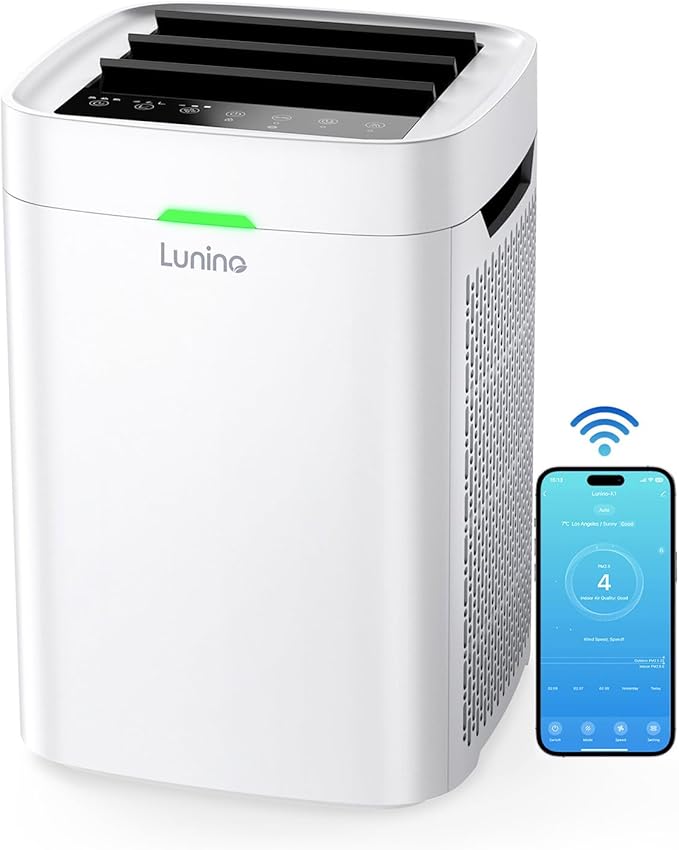Lunino Air Purifiers for Home Large Room up to 2800 Ft², Double-Sided HEPA Air Purifier with Washable Pre-filter, Smart WiFi, PM 2.5 Air Quality Monitor, 3 Fan Modo, for Pets Hair, Dust, Pollen, Smoke