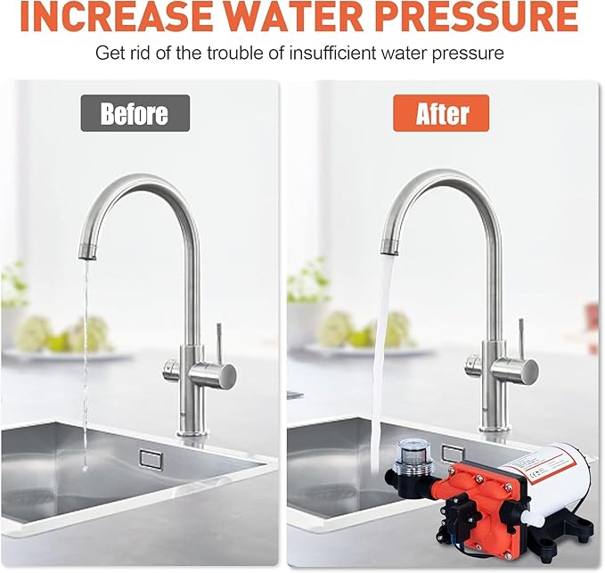 High Pressure 12 Volt RV Water Diaphragm Pump 5.5GPM 70PSI,On Demand 12V DC Self Priming Water Pump with Smart Pressure Switch,Fresh Wash Down for Boat Camper Marine Sprayer Garden Off-grid
