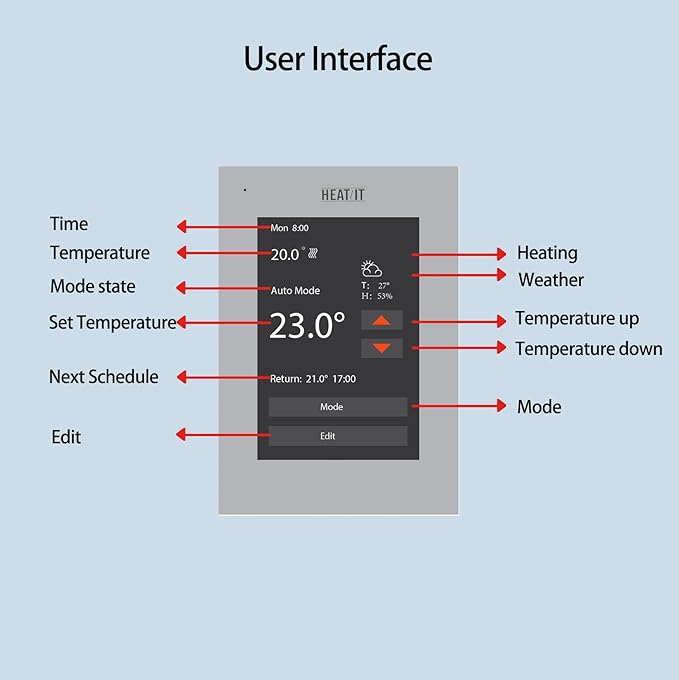 HEATIT ET-7A Touchscreen Programmable Thermostat with Voice Control