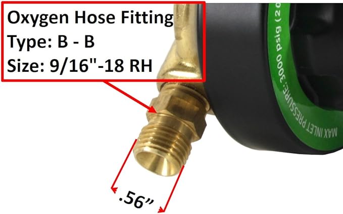 SÜA Oxygen and Propane/Propylene Regulators Combo - V350 Series