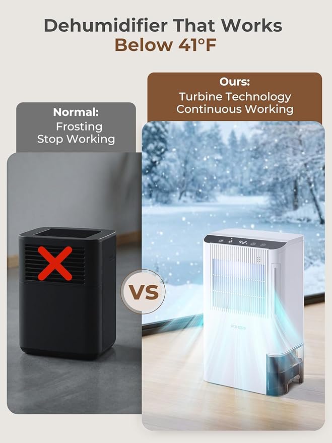 Dehumidifier for Home 2000 Sq.Ft, 85OZ Dehumidifiers for Basement Bedroom Bathroom with Drain Hose, Auto Shut Off, Humidity Display & 7 Color Light