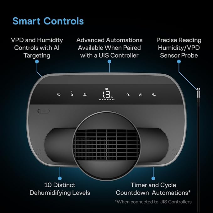 AC Infinity HYDRONE 7, Smart Plant Dehumidifier, Humidity VPD Control, 10 Drying Levels, Precise Rotary Motor, Dynamic AI Targeting, Effective in Hot/Cold Environments, up to 8x8 Grow Tents