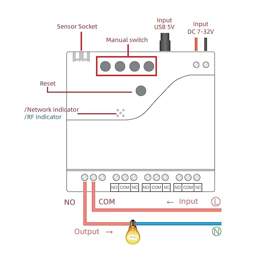 4 Channel Temperature and Humidity Monitoring Smart Switch,Smart Life/Tuya WiFi Relay,Dry Contact Passive Output,Compatible with Alexa & Google Assistant
