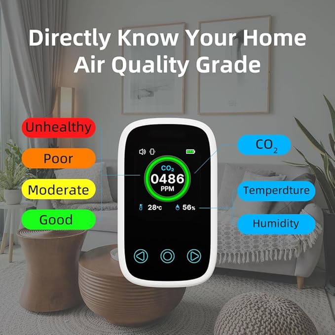 Portable CO2 Monitor CO2 Sensor,3 in 1 CO2 Concentration Monitor for Travel,Camping, Office, School,Home