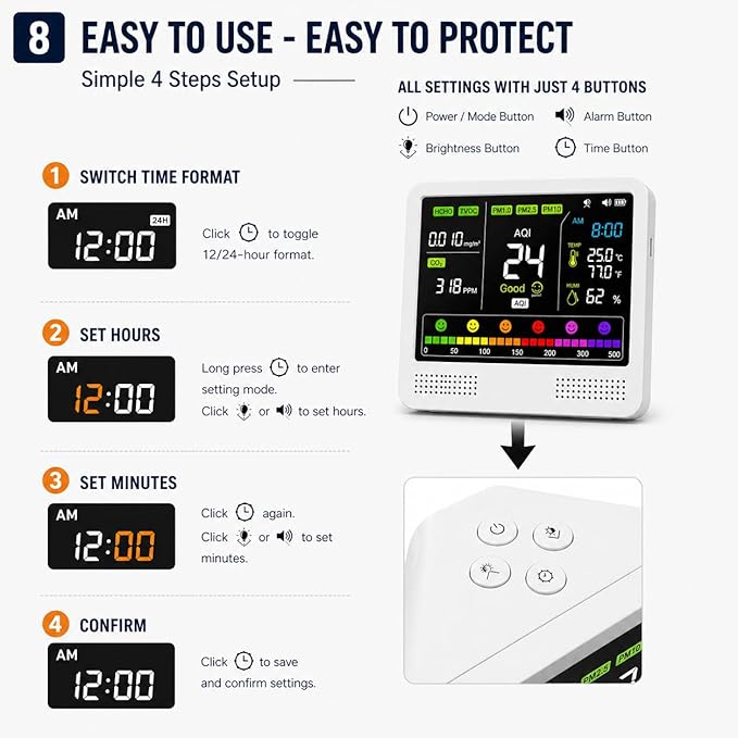 16-in-1 Indoor Air Quality Monitor for Home, CO2 Detector with PM2.5/PM10, Formaldehyde (HCHO), TVOC Sensor, AQI Alarm, Temperature & Humidity Monitor