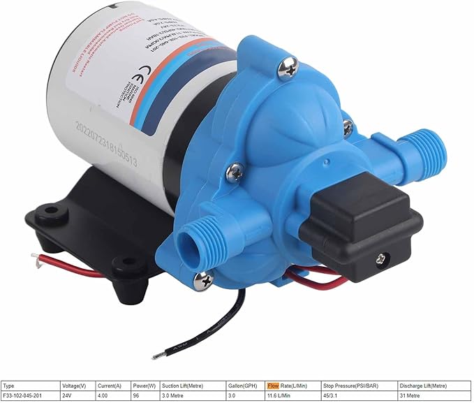 Electric Diaphragm Water Pump 12V 24V DC Self Priming 3.0GPM High Pressure Sprayer Pump for Car Wash Garden Irrigation Boat Household Water Booster System (F33-102-045-201 (24V))