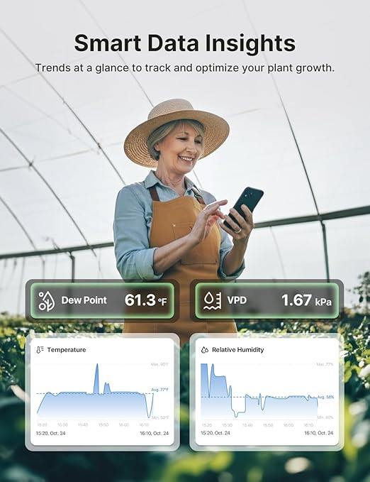 X-Sense Wi-Fi Temperature and Humidity Monitor, Indoor Humidity Meter with App Control, Hygrometer for House, Gardening, Free Data Storage Export, 3 Sensors & 1 Base Station
