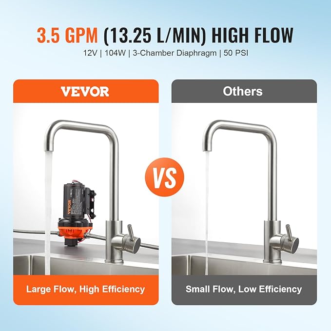 VEVOR 12V Diaphragm Pump, 3.5 GPM (13.25 L/min), 3-Chamber 12 Volt DC Water Pump with Automatic Pressure Switch 40-100 PSI Adjustable, 50 PSI, 1/2'' MNPT Port, for RV Yacht Food Truck Camper Marine