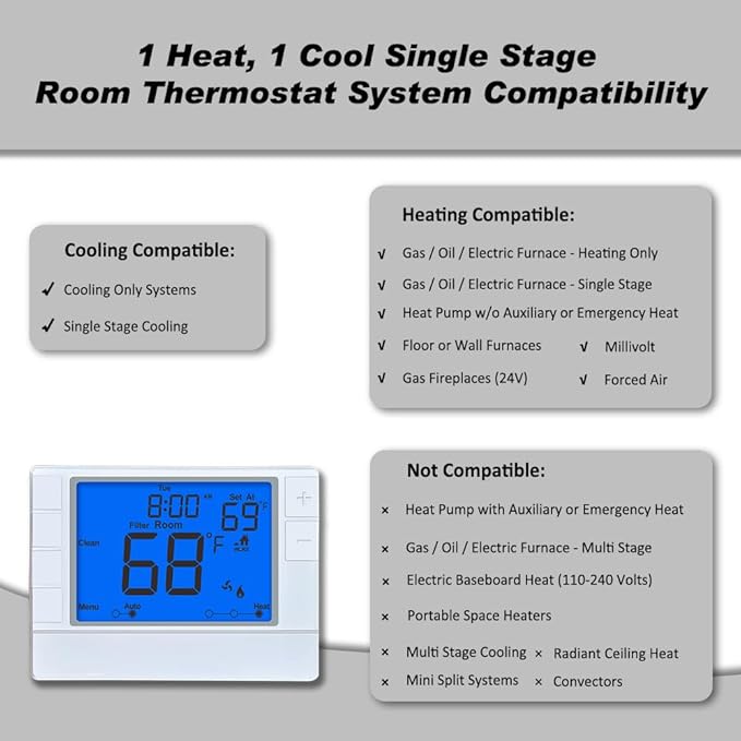 Programmable Thermostat for House, Single-Stage, 1 Heat/1 Cool, Energy-Saving Comfort, Blue Backlight