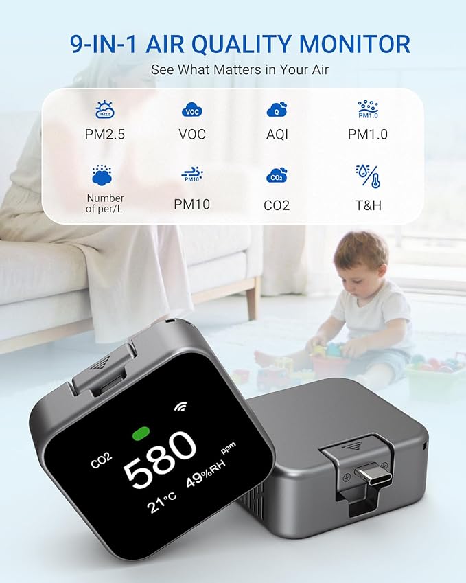Air Quality Monitor Plug-in, Portable Air Tester for PM2.5, CO2, TVOC, PM10, Temperature, Humidity with Visual and Audible Alarm, App Control for Indoor and Outdoor