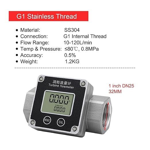Flow Meter Digital Liquid(1 inch SS304)