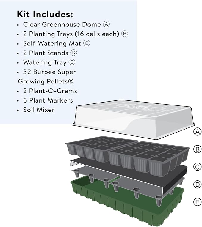Burpee XL Self-Watering Growing System Indoor Seed Starting 10" W x 20" L x 5" H, 1 Kit (32 Cells)
