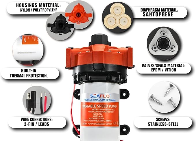 SEAFLO 56A Series Variable Speed Smart Water Pressure Pump – 24V DC, 5.0 GPM, 70 PSI, Self-Priming, Constant Pressure, For Rv/Yacht/Boat/Camper, NSF, CE & Rohs Certified, UL Listed, 4-Year Warranty