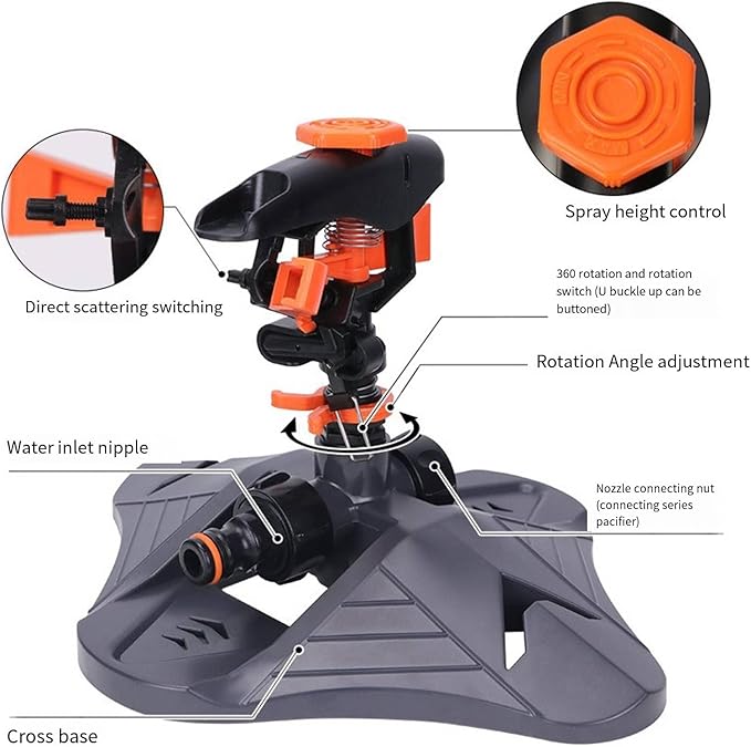 Sprinklers for Yard, Adjustable 360 Degree Rotation Garden Sprinkler Head for Large Area Coverage, Irrigation System for Garden