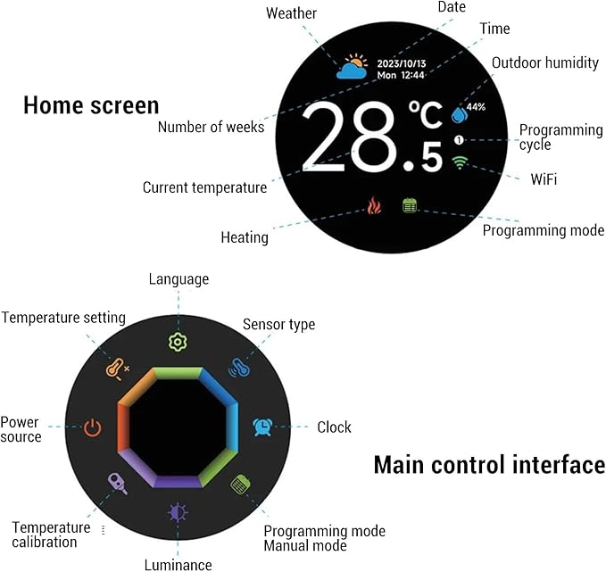 WiFi Smart Thermostat,Temperature Controller,Smart Thermostat for Home,Voice Compatible with Tuya,Heating Digital Thermometer with 1.32in TFT Screen