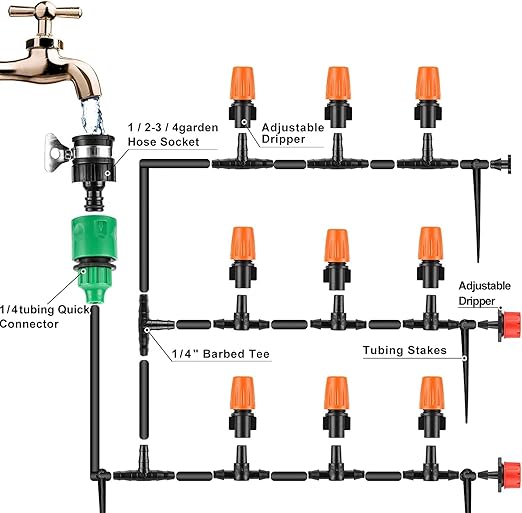Drip Irrigation System, 164FT Garden Irrigation System 1/4, Blank Distribution Tubing Watering Drip Kit Automatic Irrigation Equipment for Garden Greenhouse, Flower Bed,Patio,Lawn