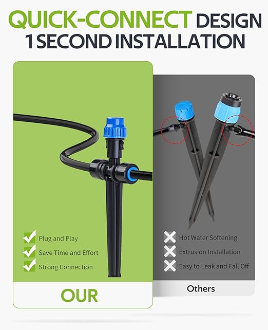 HIRALIY 15 Piece Quick-Connect Drip Irrigation Emitters for Drip Irrigation Kit Series 1/4'' tubing, Misting Adjustable Water Flow Emitters with Stake
