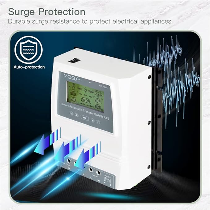 MOES Smart Automatic Transfer Switch for Off Grid Solar Wind System, Dual Power Controller 80A 8Kw Provides Automatic Power Switching Between Inverter and AC 110V, 220V, APP Remote Control with Hub