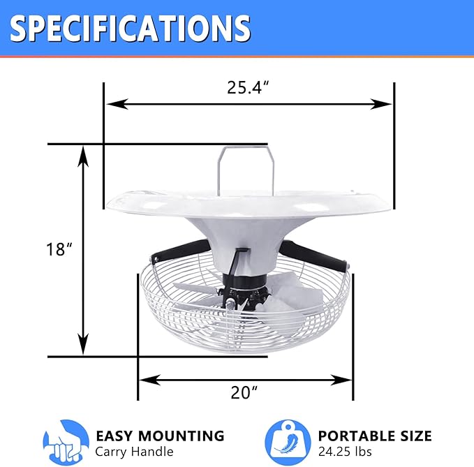 Vertical Ventilation Airflow Fan - Greenhouse Axial Circulation VF500-FloFan 120 Volt