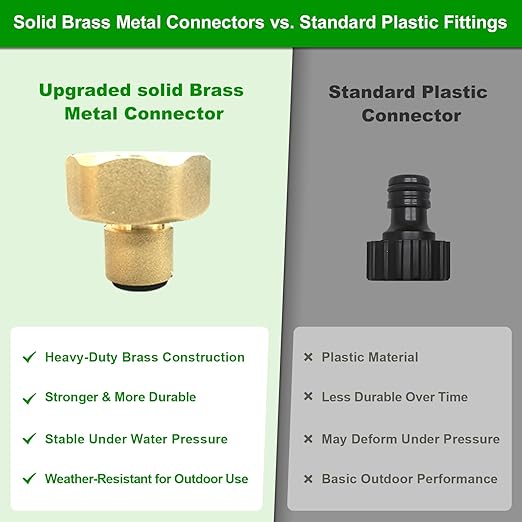 40FT Drip Irrigation System for Garden – Automatic Watering Kit with Solid Brass Metal Connectors, 360° Bendable Tubing & 14 Adjustable Nozzles for Greenhouse, Lawn, Yard & Plants