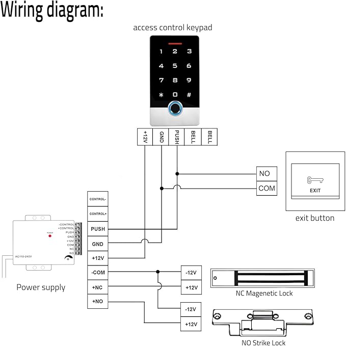 Wireless WiFi TUYA Access Control System, Fingerprint Password Stand-Alone Door Access Control Keypad with ID Keyfob, WG26/34 EM Card Reader Access Controller, Full Metal Weatherproof, Backlight